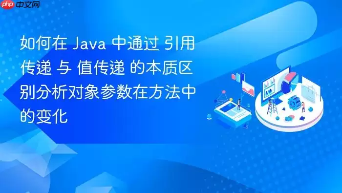 如何在 Ja va 中通过 引用传递 与 值传递 的本质区别分析对象参数在方法中的变化