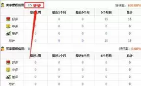淘宝会员等级怎么查
