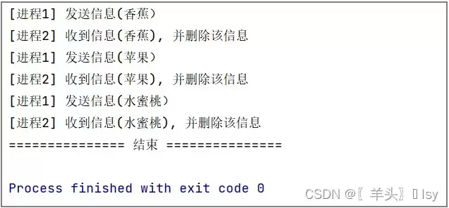 Python模块multiprocessing&实现多进程并发方式