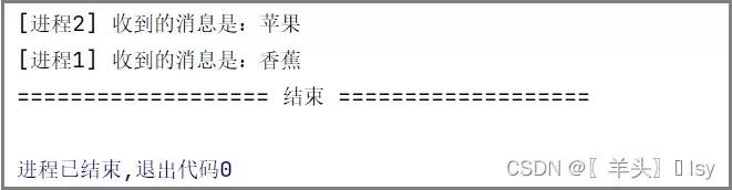 Python模块multiprocessing&实现多进程并发方式