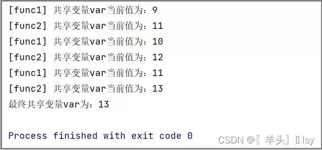 Python模块multiprocessing&实现多进程并发方式