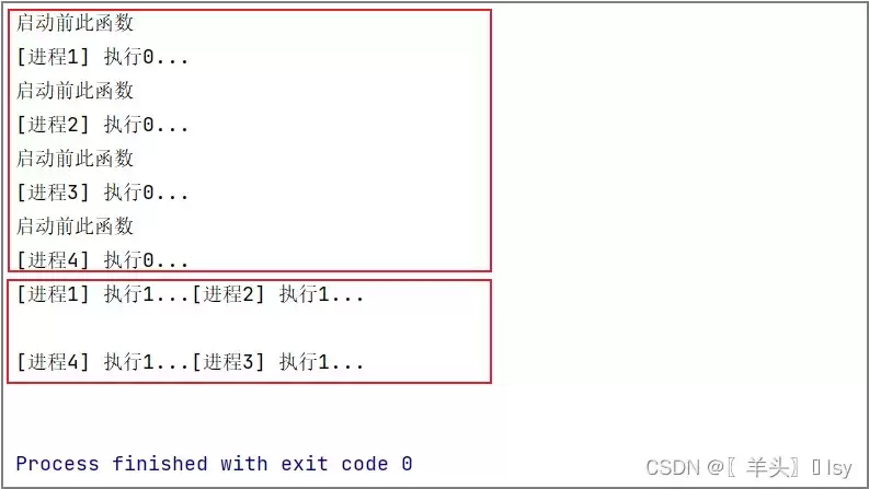 Python模块multiprocessing&实现多进程并发方式