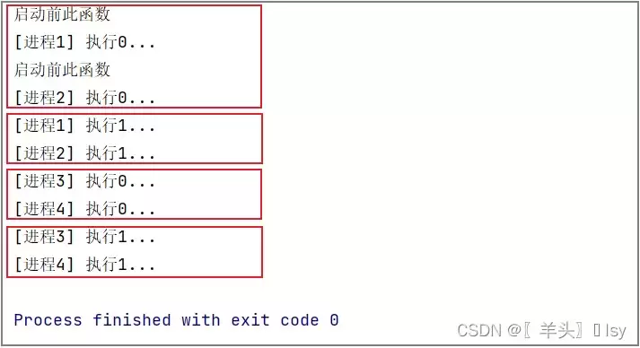 Python模块multiprocessing&实现多进程并发方式