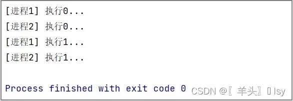 Python模块multiprocessing&实现多进程并发方式