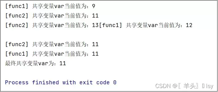 Python模块multiprocessing&实现多进程并发方式
