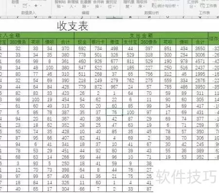 快速合并表格的实用技巧