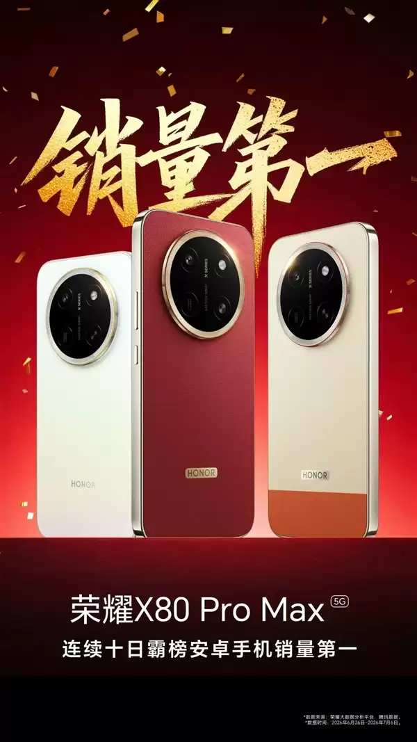 续航创造吉尼斯纪录!荣耀X80 Pro Max连续十日拿下安卓销量冠军:1699.15元起