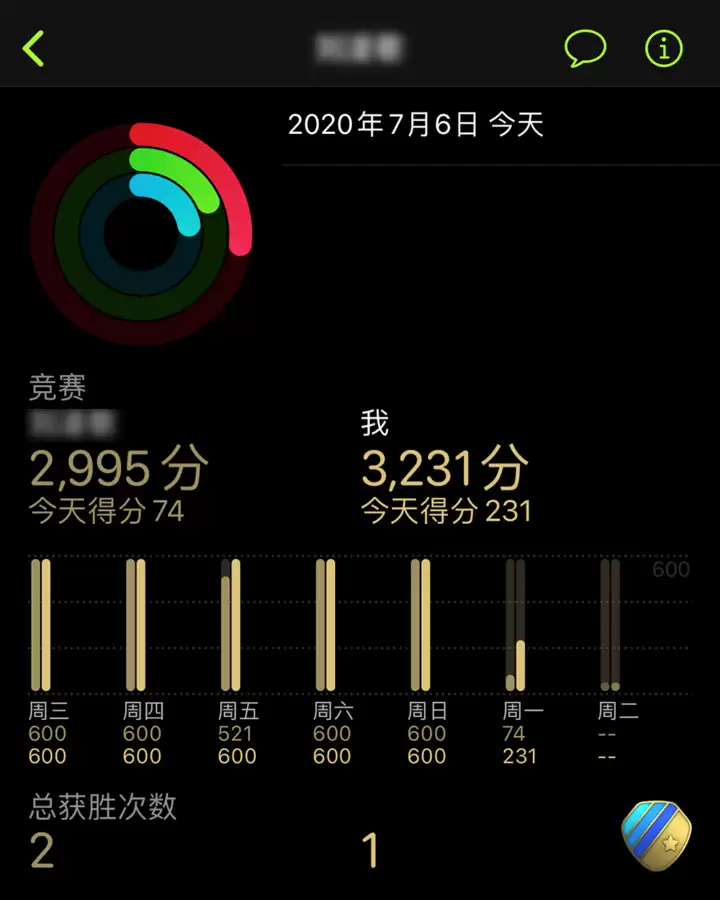 如何与好友开启 Apple Watch 健身竞赛? 如何与好友开启 Apple Watch 健身竞赛?