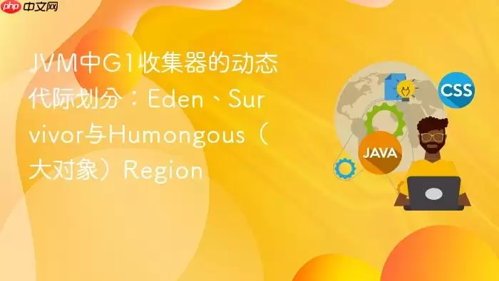 JVM中G1收集器的动态代际划分：Eden、Survivor与Humongous（大对象）Region