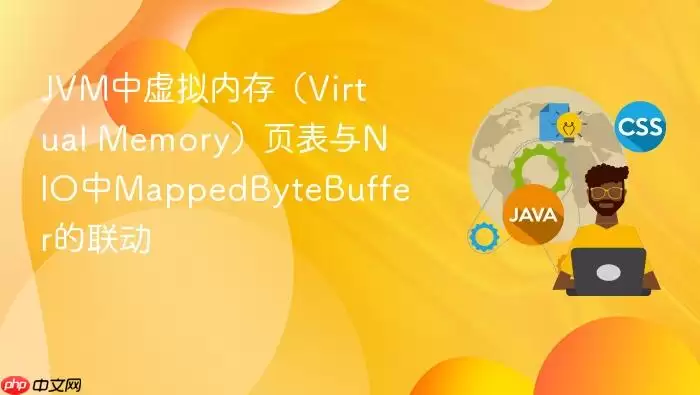 JVM中虚拟内存（Virtual Memory）页表与NIO中MappedByteBuffer的联动