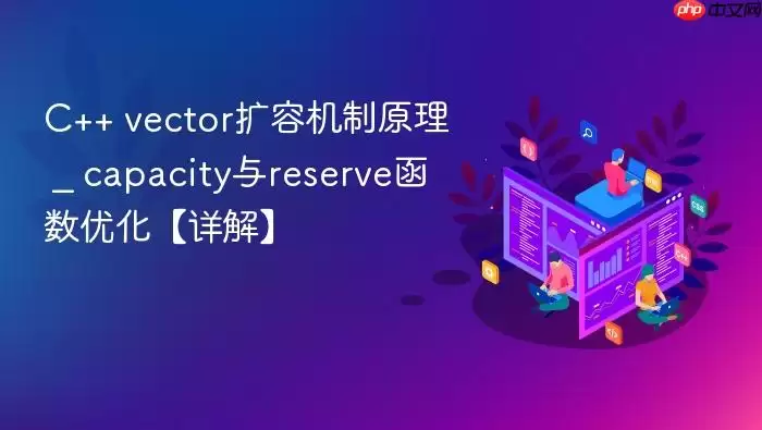 C++ vector扩容机制原理 _ capacity与reserve函数优化【详解】