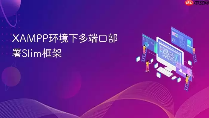 XAMPP环境下多端口部署Slim框架