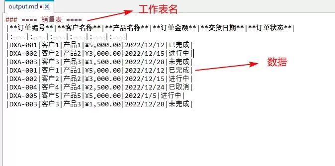 使用C#将Excel转换为Markdown表格的实现方法