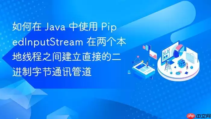 如何在 Java 中使用 PipedInputStream 在两个本地线程之间建立直接的二进制字节通讯管道