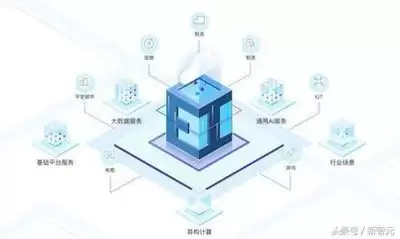 谁收藏了即梦AI作品