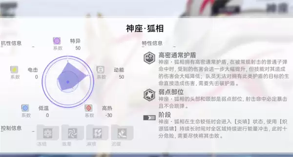 尘白禁区最新拟境boss打法攻略分享