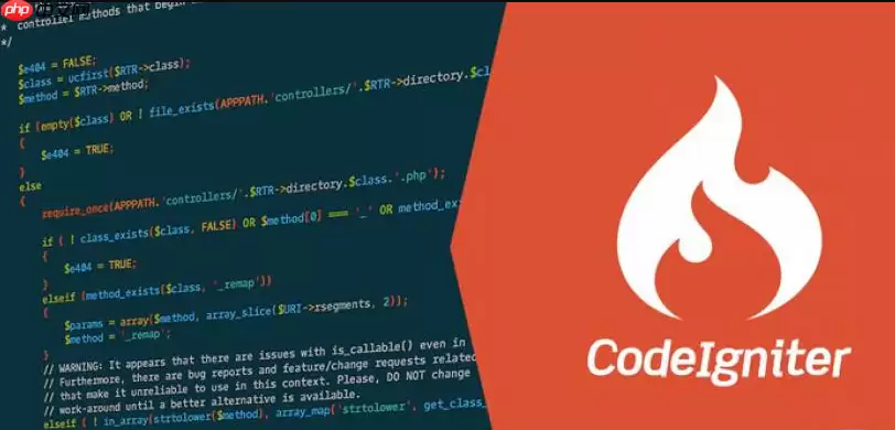 CodeIgniter框架怎么实现Markdown文章渲染_CodeIgniter框架解析器集成实战【实战】