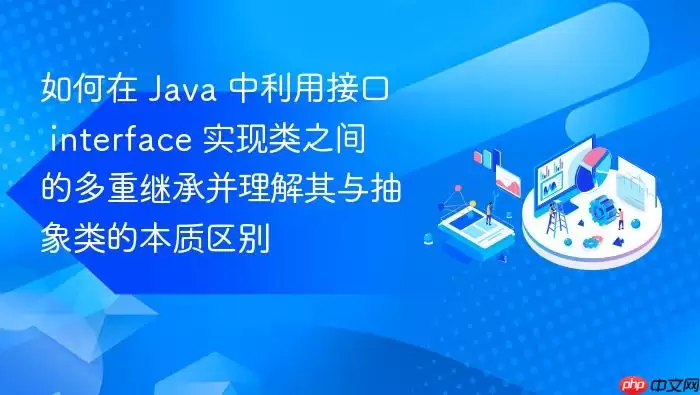 如何在 Java 中利用接口 interface 实现类之间的多重继承并理解其与抽象类的本质区别