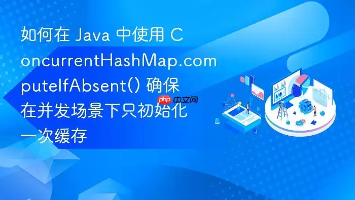 如何在 Ja va 中使用 ConcurrentHashMap.computeIfAbsent() 确保在并发场景下只初始化一次缓存