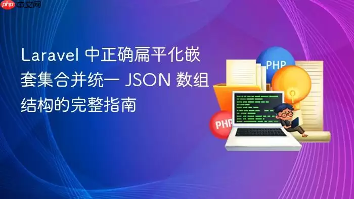 Laravel 中正确扁平化嵌套集合并统一 JSON 数组结构的完整指南