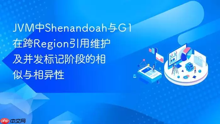 JVM中Shenandoah与G1在跨Region引用维护及并发标记阶段的相似与相异性