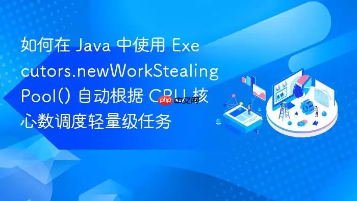 如何在 Ja va 中使用 Executors.newWorkStealingPool() 自动根据 CPU 核心数调度轻量级任务