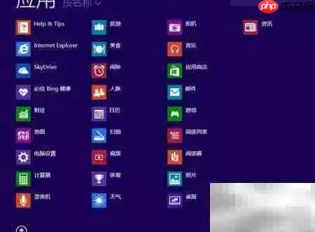 Win8.1简体中文安装指南