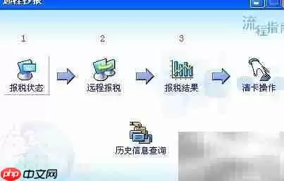 防伪开票报税操作指南