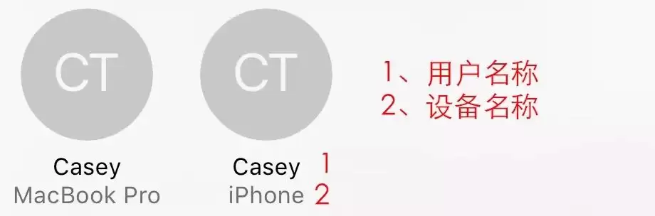 如何为 iPhone、AirPods、Apple Watch 更改设备名称或用户名? 如何为 iPhone、AirPods、Apple Watch 更改设备名称或用户名?