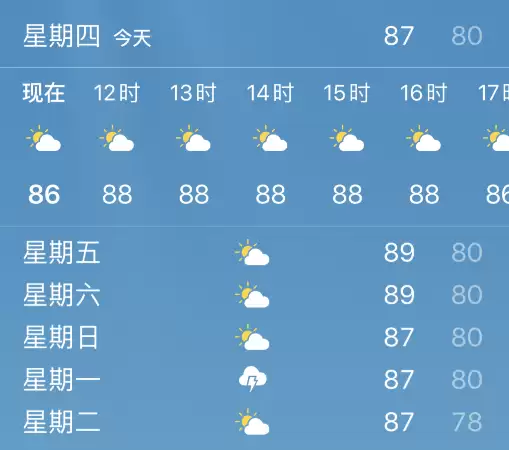 iPhone/iPad 天气温度显示异常怎么办？