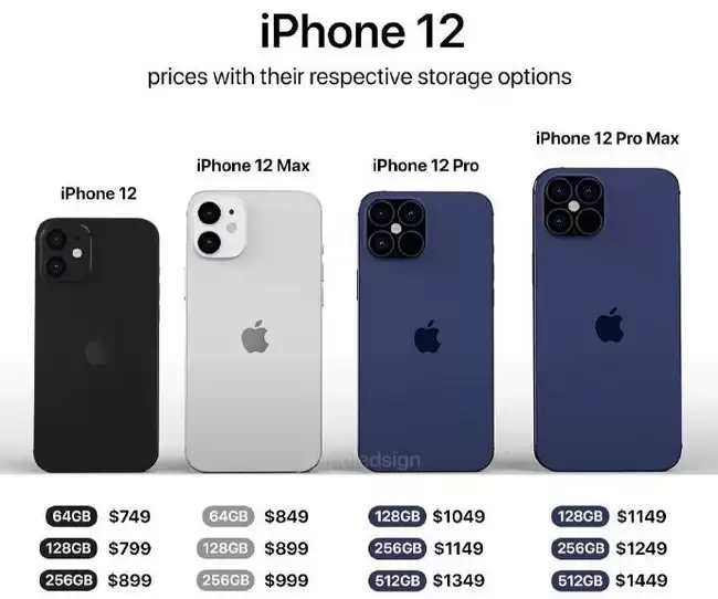 iPhone 12 系列售价曝光,配置这么高为何不涨价? iPhone 12 系列售价曝光,配置这么高为何不涨价?