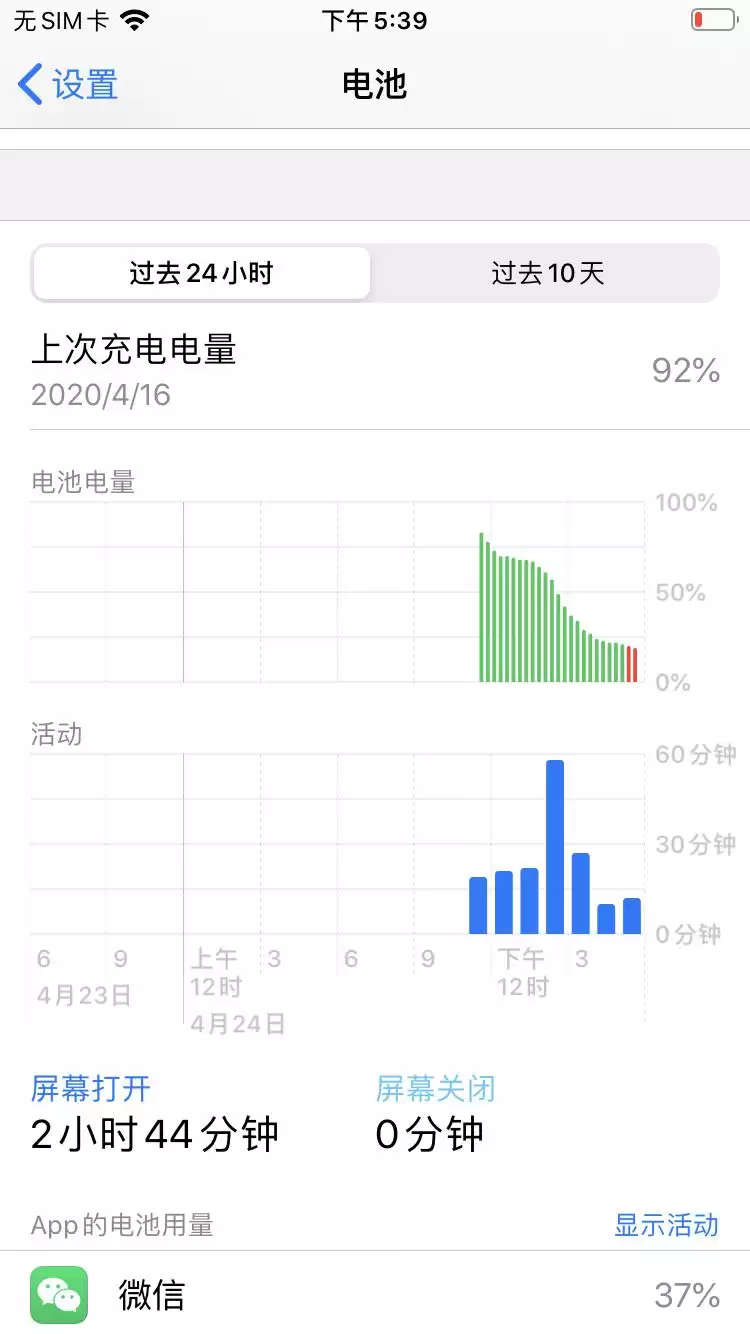 电池大缩水!iPhone 12 电池够用吗? 电池大缩水!iPhone 12 电池够用吗?
