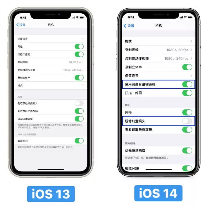 iOS 14 中的相机和相册有哪些新改进? iOS 14 中的相机和相册有哪些新改进?