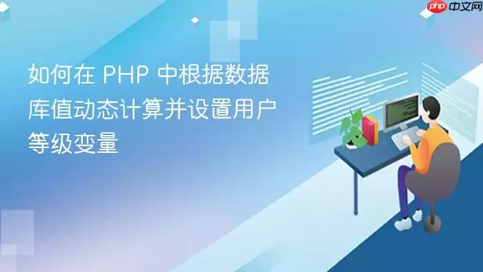 如何在 PHP 中根据数据库值动态计算并设置用户等级变量