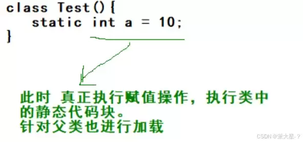 JVM内存回收机制使用及说明