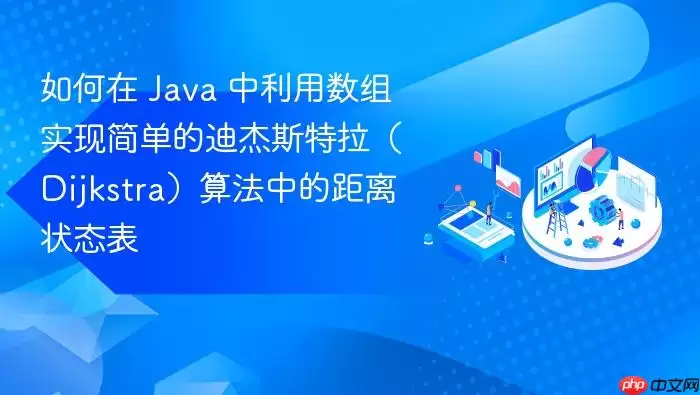如何在 Java 中利用数组实现简单的迪杰斯特拉（Dijkstra）算法中的距离状态表