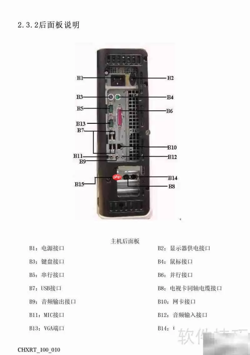 方正T系列电脑使用指南