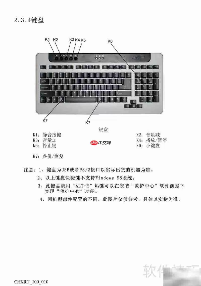 方正T系列电脑使用指南