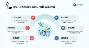 小红书推送频率过高消息打扰不断怎么解决