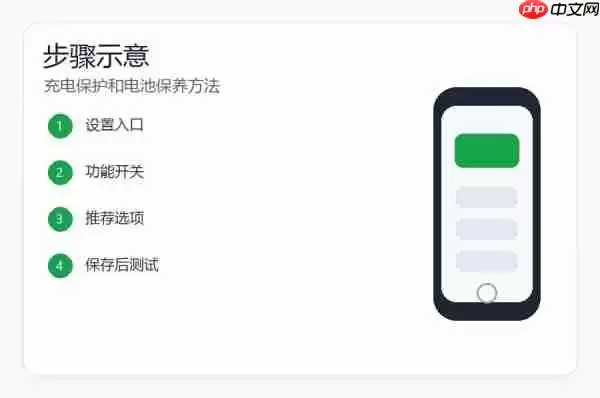 小米17电池保护怎么设置？充电保护和电池保养方法