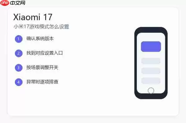 小米17游戏模式怎么设置?游戏加速和通知免打扰教程