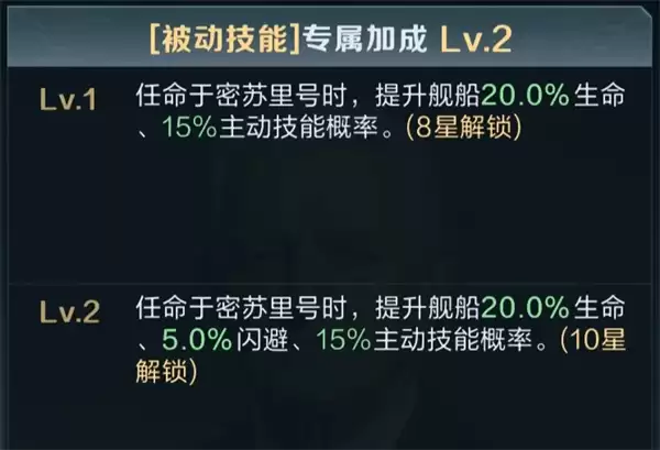 王者舰队尼米兹舰长技能属性一览