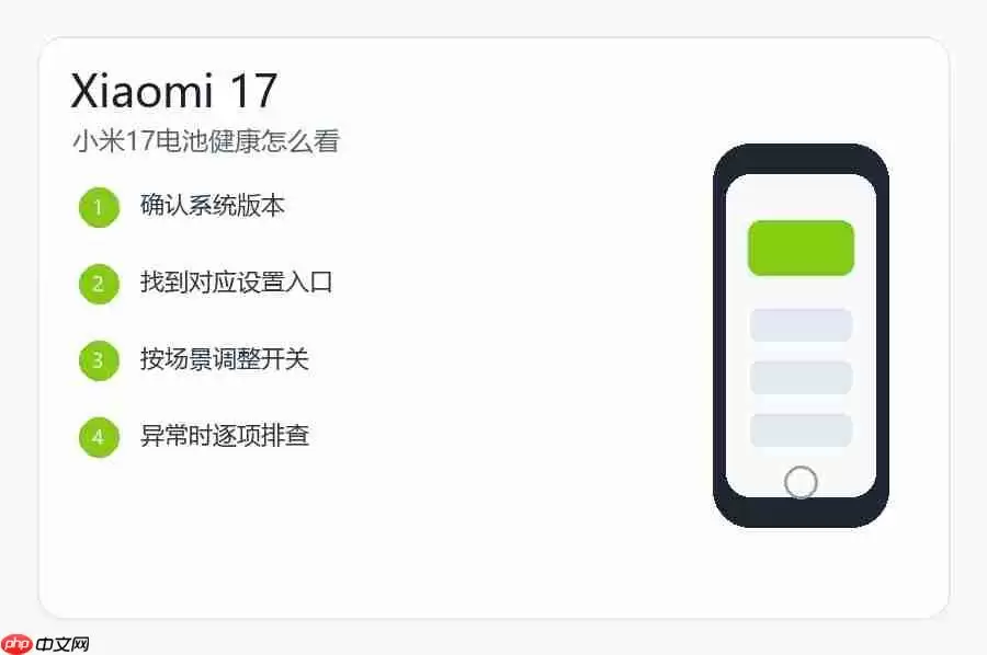 小米17电池健康怎么看