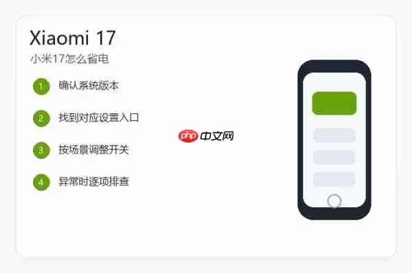小米17怎么省电？耗电快的设置和排查方法