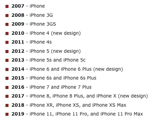 今年的新iPhone叫什么?iPhone 12吗? 今年的新iPhone叫什么?iPhone 12吗?