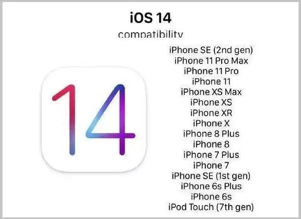 iOS14支持哪些机型?iOS14正式版今晚会发布吗? iOS14支持哪些机型?iOS14正式版今晚会发布吗?
