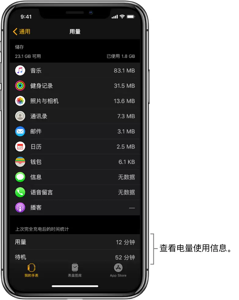 四个小技巧为 Apple Watch 节省电量 四个小技巧为 Apple Watch 节省电量
