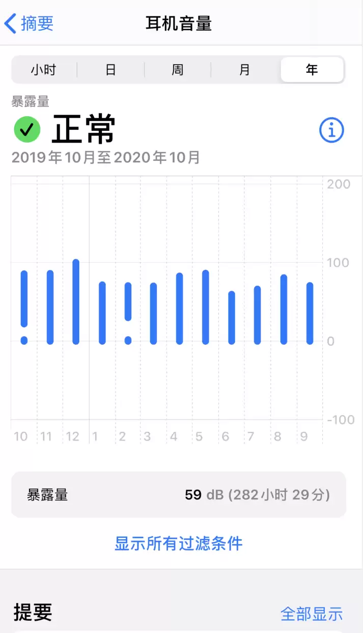 iOS 人性化功能:检查耳机音量是否过高 iOS 人性化功能:检查耳机音量是否过高