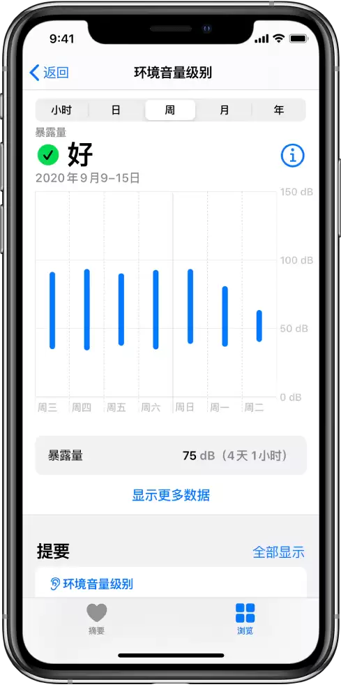 健康应用中查看耳机数据 健康应用中查看耳机数据