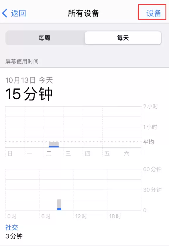 iPhone 小技巧:查看所有设备的“屏幕使用时间” iPhone 小技巧:查看所有设备的“屏幕使用时间”